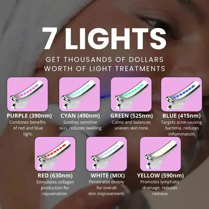 Musevia LumiLift 7 LED Facial & Neck Massager – Relax, Refresh & Glow Every Day